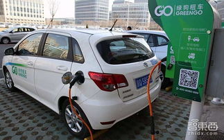 分時租賃等風來 8大門派36家公司已開始火拼